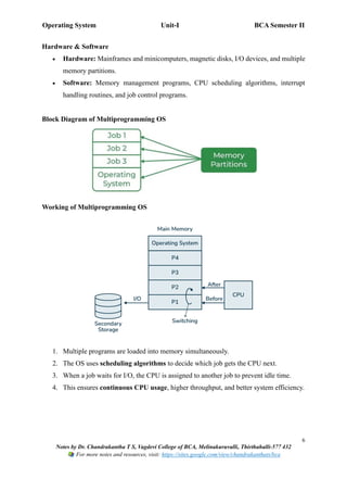 Operating System Unit-I BCA Semester II
6
Notes by Dr. Chandrakantha T S, Vagdevi College of BCA, Melinakuruvalli, Thirthahalli-577 432
For more notes and resources, visit: https://sites.google.com/view/chandrakanthats/bca
Hardware & Software
• Hardware: Mainframes and minicomputers, magnetic disks, I/O devices, and multiple
memory partitions.
• Software: Memory management programs, CPU scheduling algorithms, interrupt
handling routines, and job control programs.
Block Diagram of Multiprogramming OS
Working of Multiprogramming OS
1. Multiple programs are loaded into memory simultaneously.
2. The OS uses scheduling algorithms to decide which job gets the CPU next.
3. When a job waits for I/O, the CPU is assigned to another job to prevent idle time.
4. This ensures continuous CPU usage, higher throughput, and better system efficiency.
 