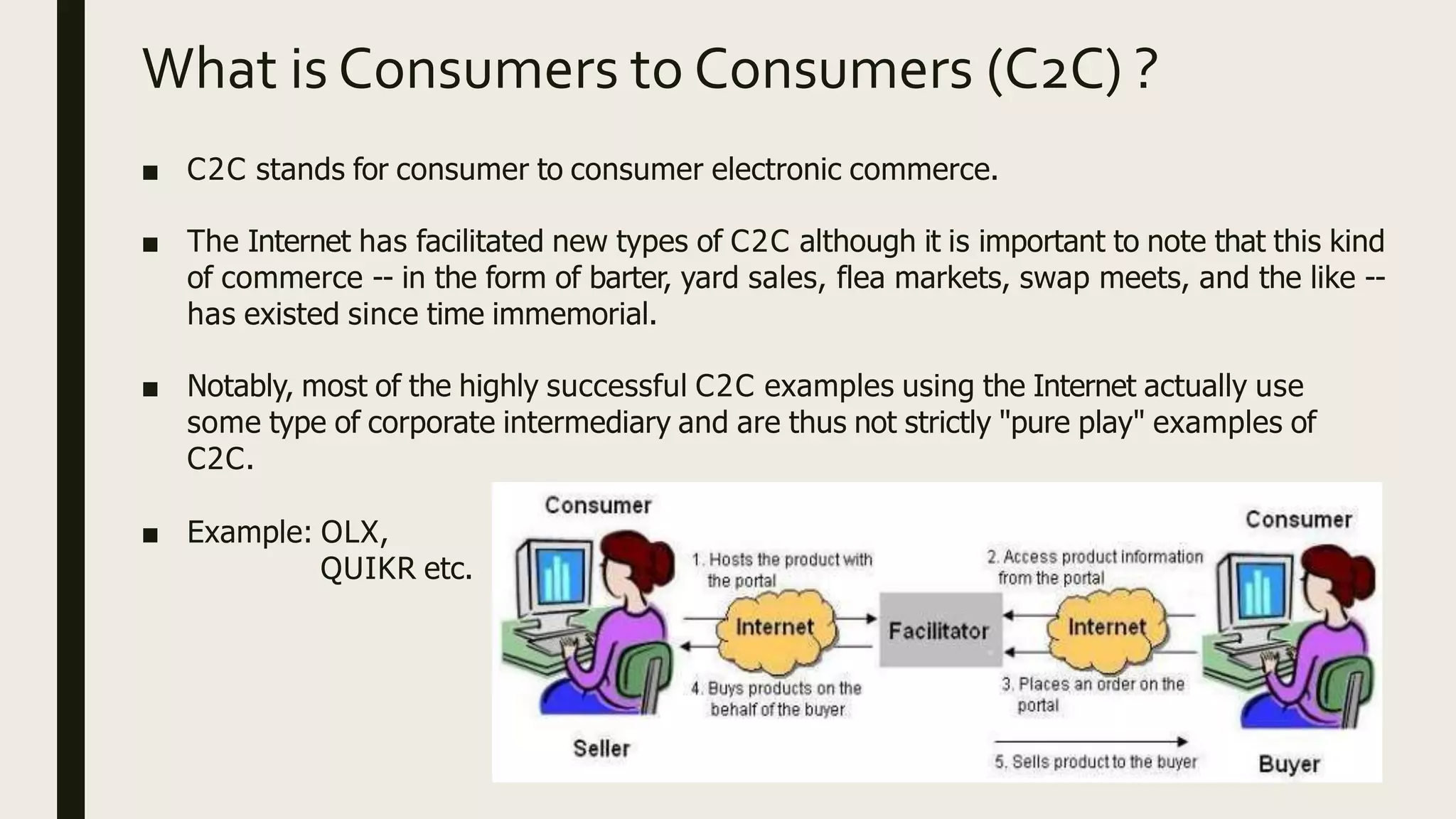 What is Consumers to Consumers (C2C) ?
■ C2C stands for consumer to consumer electronic commerce.
■ The Internet has facilitated new types of C2C although it is important to note that this kind
of commerce -- in the form of barter, yard sales, flea markets, swap meets, and the like --
has existed since time immemorial.
■ Notably, most of the highly successful C2C examples using the Internet actually use
some type of corporate intermediary and are thus not strictly "pure play" examples of
C2C.
■ Example: OLX,
QUIKR etc.
 