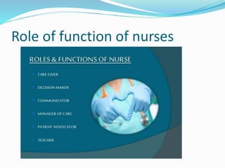 Role of function of nurses
 