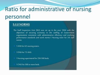 Ratio for administrative of nursing
personnel
 