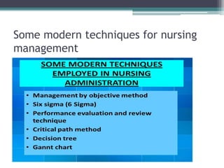 Some modern techniques for nursing
management
 