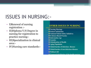 ISSUES IN NURSING:-
• I)Renewal of nursing
registration :-
• II)Diploma V/S Degree in
nursing for registration to
practice nursing:-
• III)Specialization in clinical
area:-
• IV)Nursing care standards:-
 