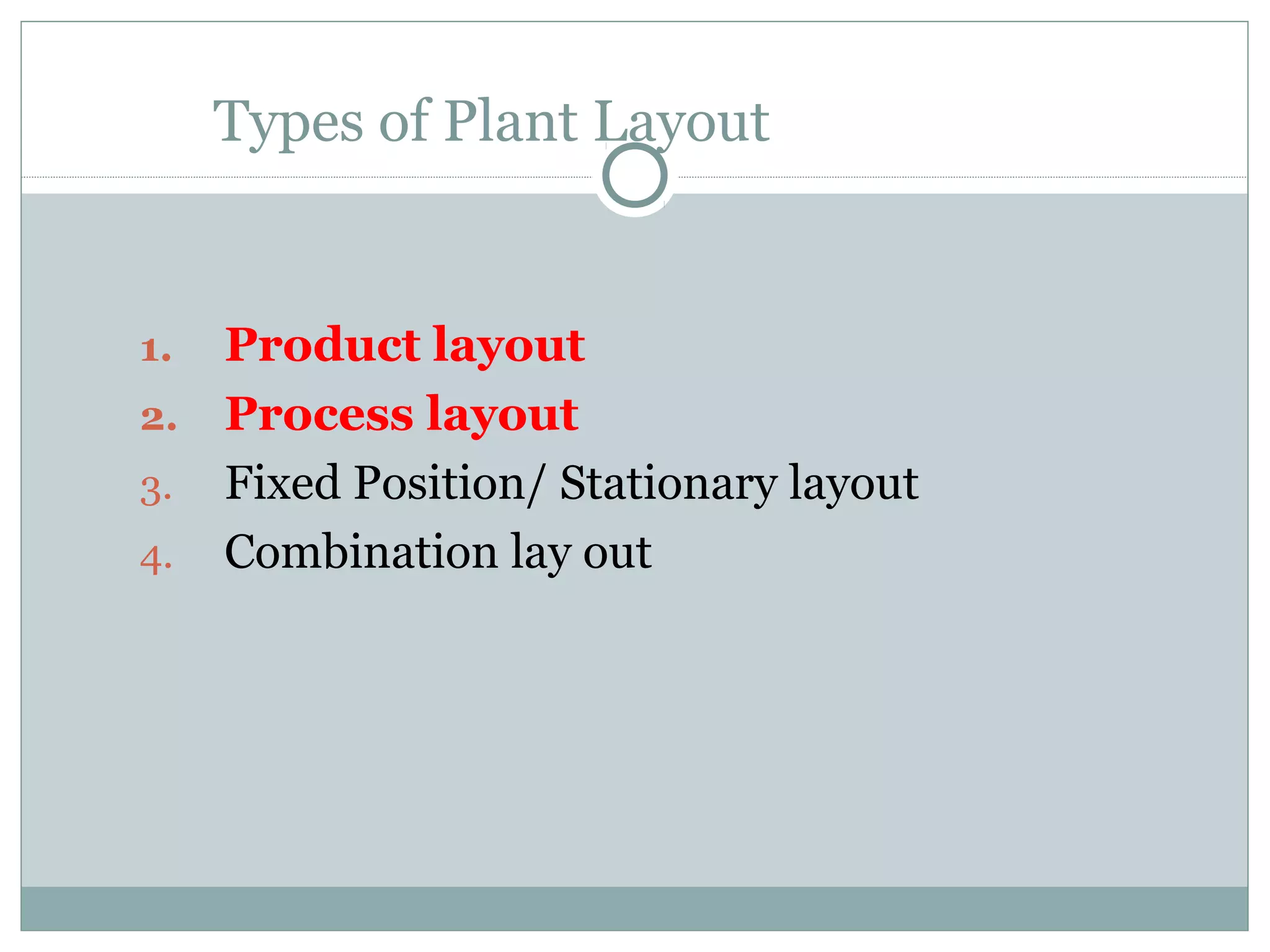 Types of Plant Layout
1. Product layout
2. Process layout
3. Fixed Position/ Stationary layout
4. Combination lay out
 
