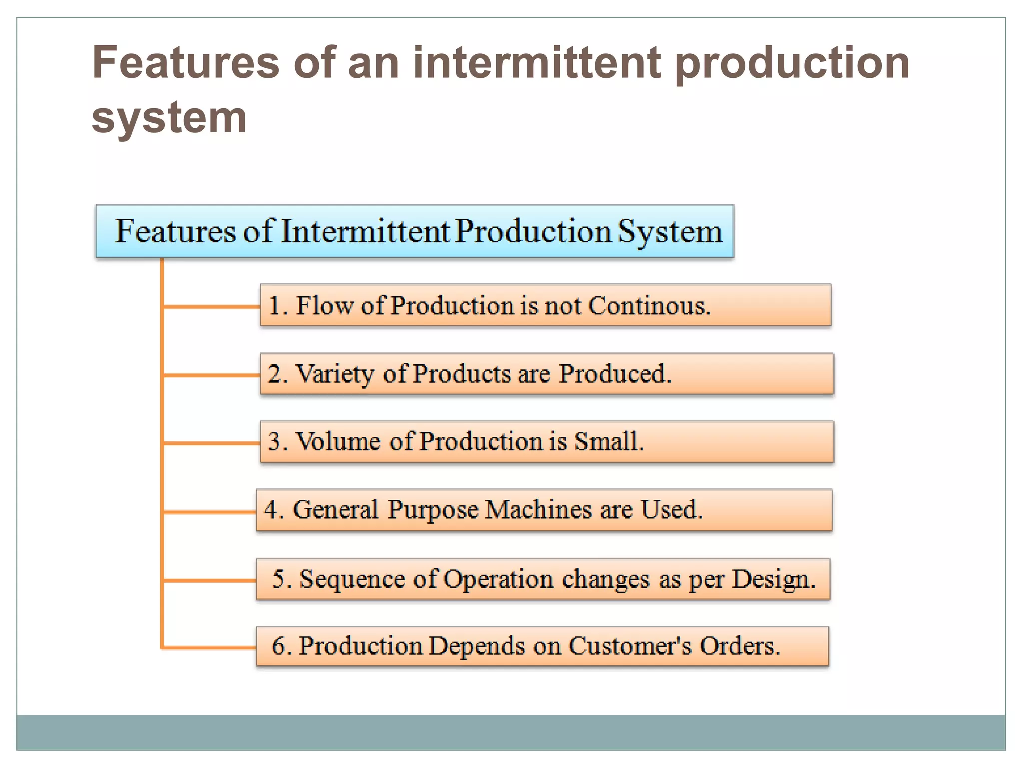Features of an intermittent production
system
 