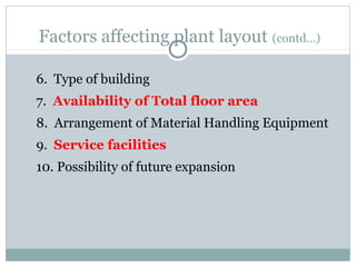 Factors affecting plant layout (contd…)
6. Type of building
7. Availability of Total floor area
8. Arrangement of Material Handling Equipment
9. Service facilities
10. Possibility of future expansion
 