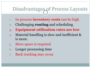 Disadvantages of Process Layouts
1. In-process inventory costs can be high
2. Challenging routing and scheduling
3. Equipment utilization rates are low
4. Material handling is slow and inefficient &
is more.
5. More space is required
6. Longer processing time
7. Back tracking may occur
 