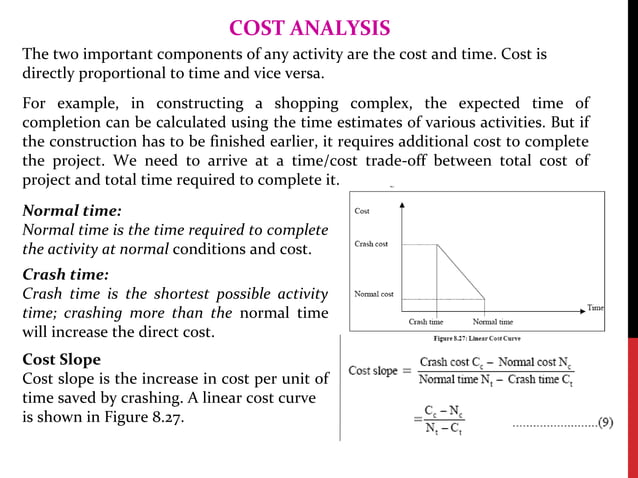 Project Management: NETWORK ANALYSIS - CPM and PERT | PPT