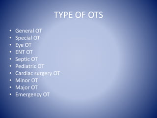 Unit ii operation theatre services mha ii year | PPTX