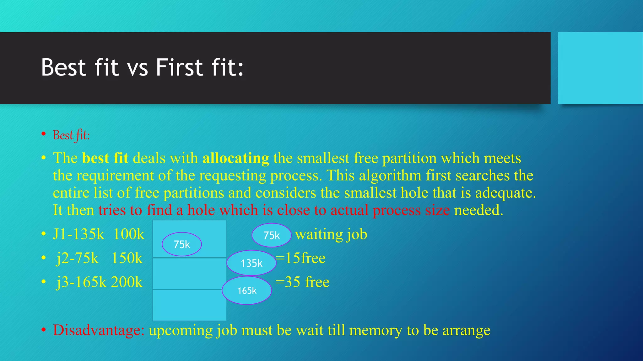 Best fit vs First fit:
• Best fit:
• The best fit deals with allocating the smallest free partition which meets
the requirement of the requesting process. This algorithm first searches the
entire list of free partitions and considers the smallest hole that is adequate.
It then tries to find a hole which is close to actual process size needed.
• J1-135k 100k - waiting job
• j2-75k 150k =15free
• j3-165k 200k =35 free
• Disadvantage: upcoming job must be wait till memory to be arrange
75k
165k
75k
135k
 