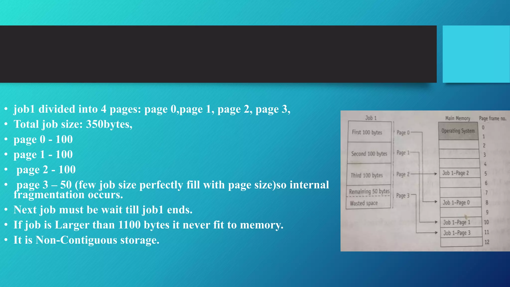 • job1 divided into 4 pages: page 0,page 1, page 2, page 3,
• Total job size: 350bytes,
• page 0 - 100
• page 1 - 100
• page 2 - 100
• page 3 – 50 (few job size perfectly fill with page size)so internal
fragmentation occurs.
• Next job must be wait till job1 ends.
• If job is Larger than 1100 bytes it never fit to memory.
• It is Non-Contiguous storage.
 