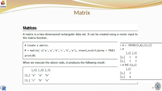 Matrix
16
 