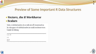 Preview of Some Important R Data Structures
⚫Vectors, the R Workhorse
⚫Scalars
26
1.
4
 