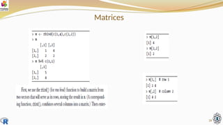 Matrices
28
 