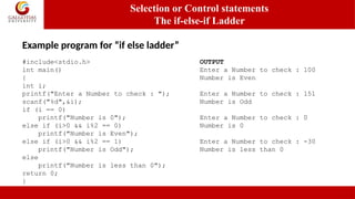 Control Statements -if else in C programming.pptx