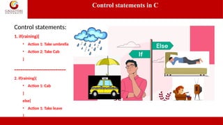 Control Statements -if else in C programming.pptx