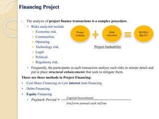 Project Finance Transaction PROJECT MANAGEMENT | PPTX