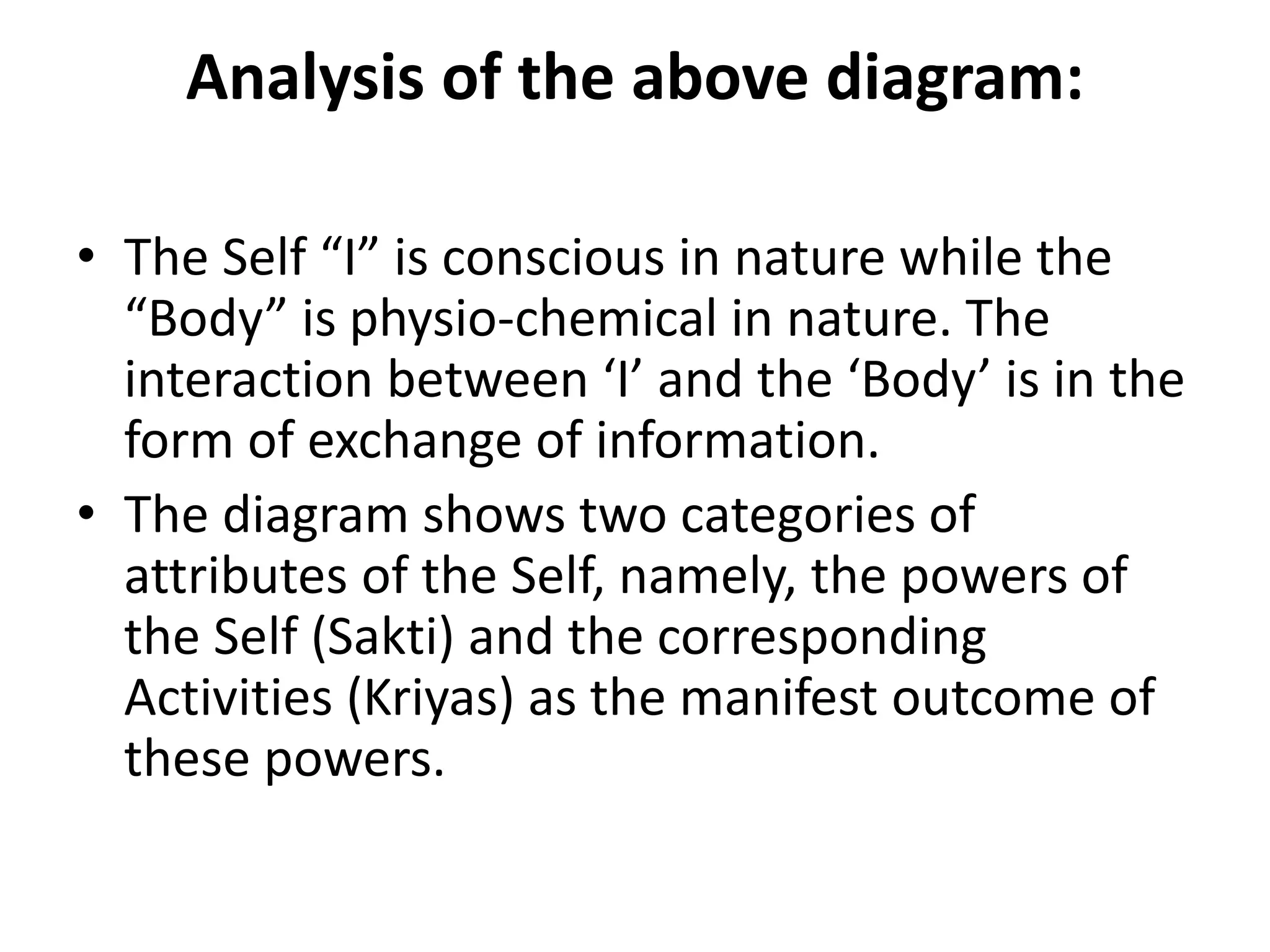 Analysis of the above diagram:
• The Self “I” is conscious in nature while the
“Body” is physio-chemical in nature. The
interaction between ‘I’ and the ‘Body’ is in the
form of exchange of information.
• The diagram shows two categories of
attributes of the Self, namely, the powers of
the Self (Sakti) and the corresponding
Activities (Kriyas) as the manifest outcome of
these powers.
 