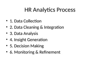 HR Analytics Process
• 1. Data Collection
• 2. Data Cleaning & Integration
• 3. Data Analysis
• 4. Insight Generation
• 5. Decision Making
• 6. Monitoring & Refinement
 