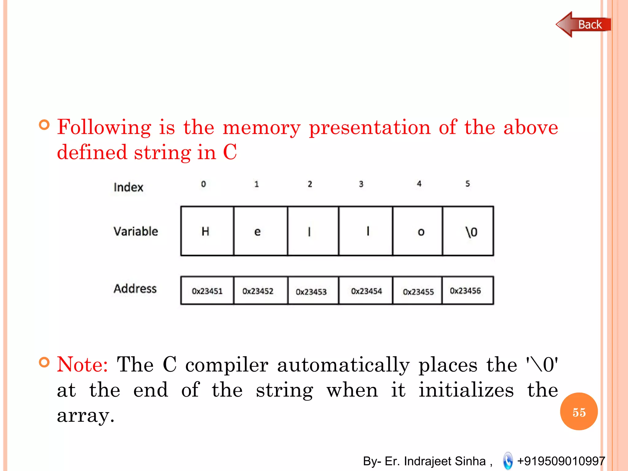 By- Er. Indrajeet Sinha , +919509010997
 Following is the memory presentation of the above
defined string in C
 Note: The C compiler automatically places the '0'
at the end of the string when it initializes the
array. 55
 