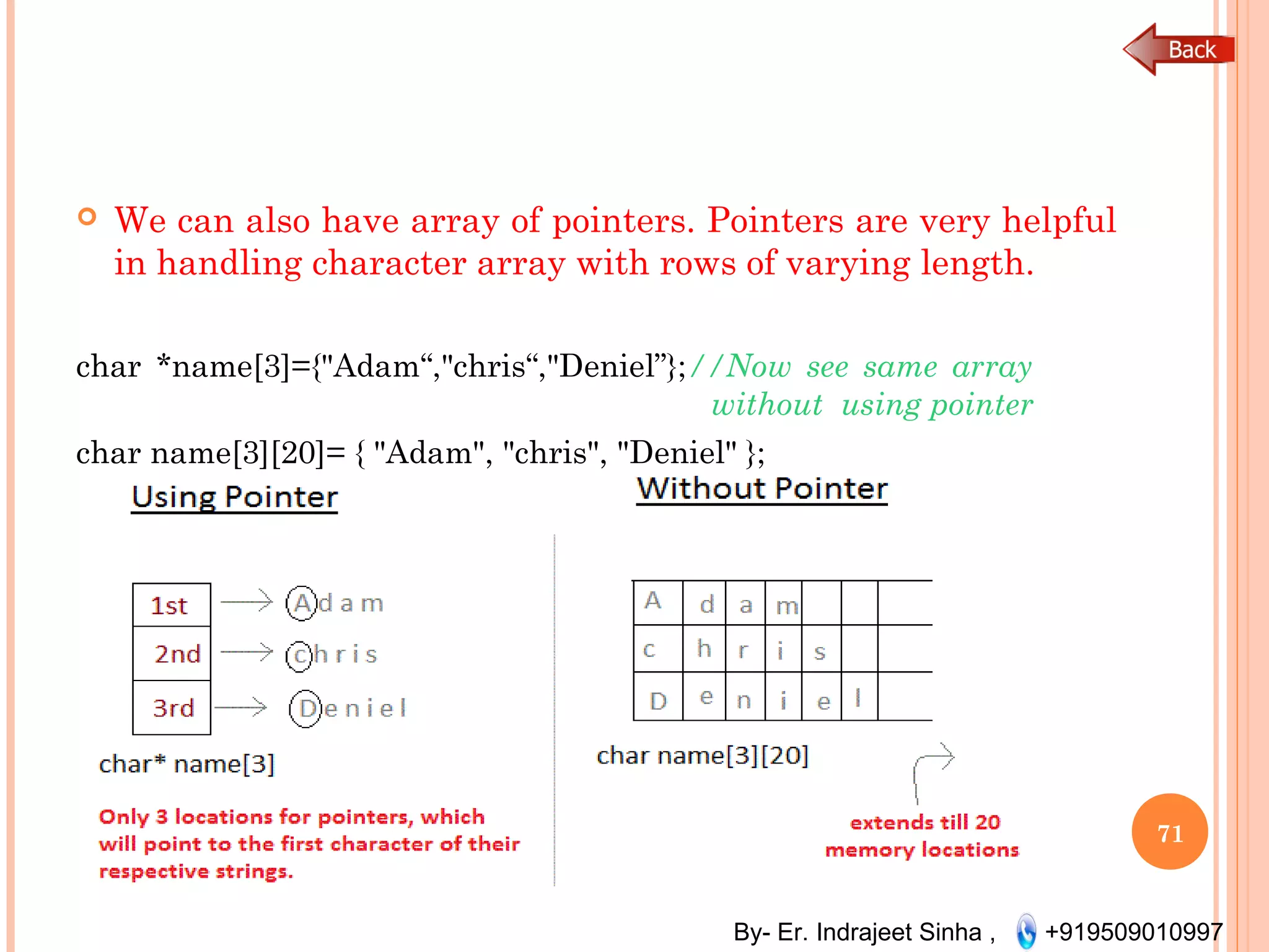 By- Er. Indrajeet Sinha , +919509010997
 We can also have array of pointers. Pointers are very helpful
in handling character array with rows of varying length.
char *name[3]={"Adam“,"chris“,"Deniel”};//Now see same array
without using pointer
char name[3][20]= { "Adam", "chris", "Deniel" };
71
 