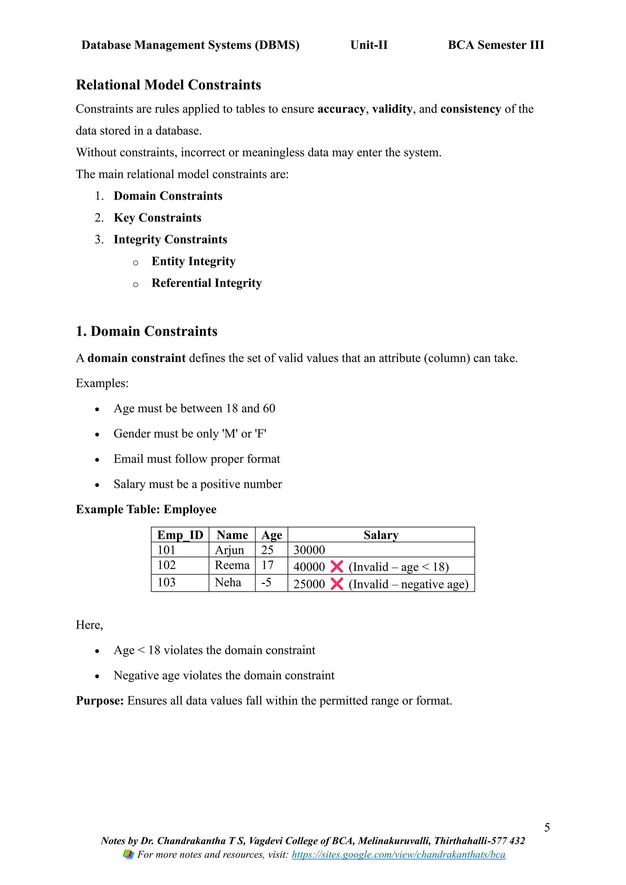 Database Management Systems (DBMS) Unit-II BCA Semester III
5
Notes by Dr. Chandrakantha T S, Vagdevi College of BCA, Melinakuruvalli, Thirthahalli-577 432
For more notes and resources, visit: https://sites.google.com/view/chandrakanthats/bca
Relational Model Constraints
Constraints are rules applied to tables to ensure accuracy, validity, and consistency of the
data stored in a database.
Without constraints, incorrect or meaningless data may enter the system.
The main relational model constraints are:
1. Domain Constraints
2. Key Constraints
3. Integrity Constraints
o Entity Integrity
o Referential Integrity
1. Domain Constraints
A domain constraint defines the set of valid values that an attribute (column) can take.
Examples:
• Age must be between 18 and 60
• Gender must be only 'M' or 'F'
• Email must follow proper format
• Salary must be a positive number
Example Table: Employee
Emp_ID Name Age Salary
101 Arjun 25 30000
102 Reema 17 40000 (Invalid – age < 18)
103 Neha -5 25000 (Invalid – negative age)
Here,
• Age < 18 violates the domain constraint
• Negative age violates the domain constraint
Purpose: Ensures all data values fall within the permitted range or format.
 