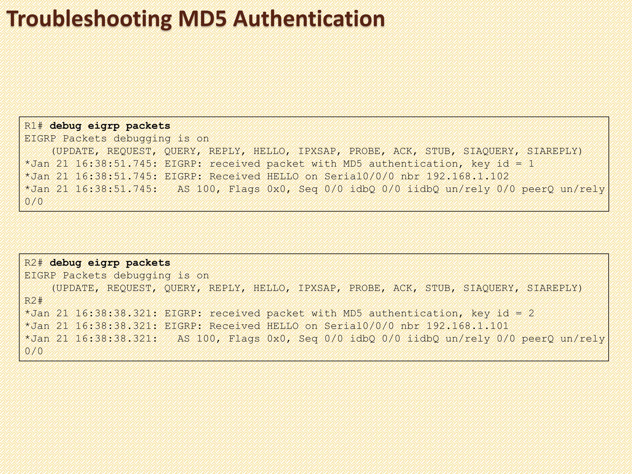 Troubleshooting MD5 Authentication
R1# debug eigrp packets
EIGRP Packets debugging is on
(UPDATE, REQUEST, QUERY, REPLY, HELLO, IPXSAP, PROBE, ACK, STUB, SIAQUERY, SIAREPLY)
*Jan 21 16:38:51.745: EIGRP: received packet with MD5 authentication, key id = 1
*Jan 21 16:38:51.745: EIGRP: Received HELLO on Serial0/0/0 nbr 192.168.1.102
*Jan 21 16:38:51.745: AS 100, Flags 0x0, Seq 0/0 idbQ 0/0 iidbQ un/rely 0/0 peerQ un/rely
0/0
R2# debug eigrp packets
EIGRP Packets debugging is on
(UPDATE, REQUEST, QUERY, REPLY, HELLO, IPXSAP, PROBE, ACK, STUB, SIAQUERY, SIAREPLY)
R2#
*Jan 21 16:38:38.321: EIGRP: received packet with MD5 authentication, key id = 2
*Jan 21 16:38:38.321: EIGRP: Received HELLO on Serial0/0/0 nbr 192.168.1.101
*Jan 21 16:38:38.321: AS 100, Flags 0x0, Seq 0/0 idbQ 0/0 iidbQ un/rely 0/0 peerQ un/rely
0/0
 