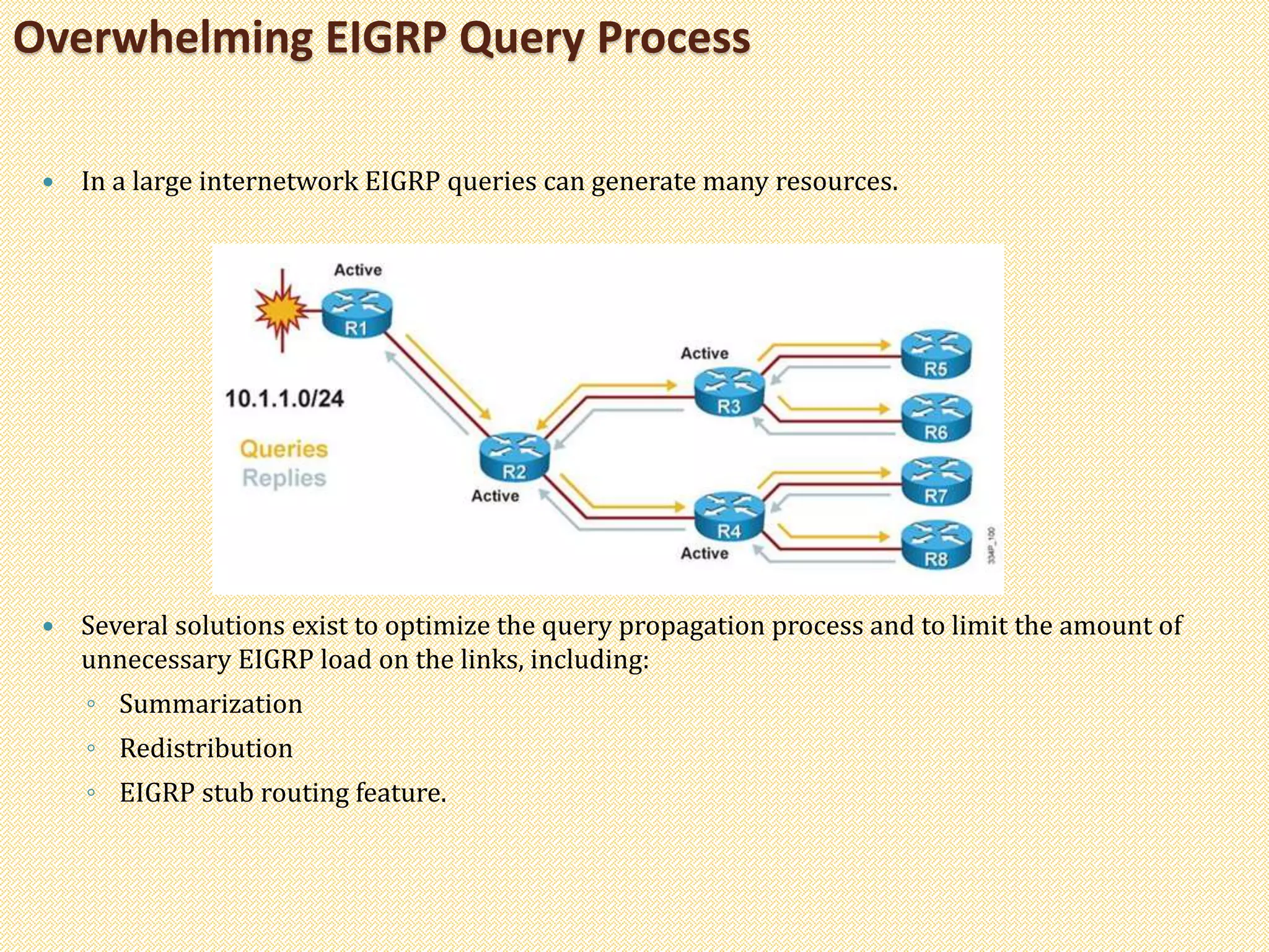  In a large internetwork EIGRP queries can generate many resources.
 Several solutions exist to optimize the query propagation process and to limit the amount of
unnecessary EIGRP load on the links, including:
◦ Summarization
◦ Redistribution
◦ EIGRP stub routing feature.
Overwhelming EIGRP Query Process
 