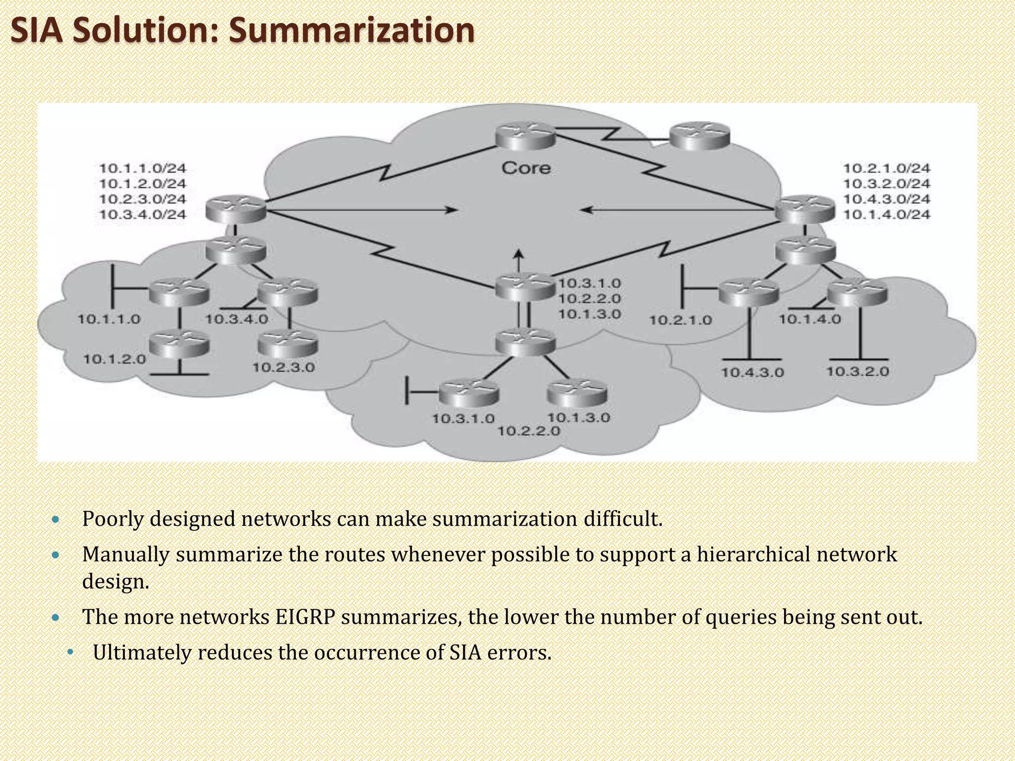 SIA Solution: Summarization
 Poorly designed networks can make summarization difficult.
 Manually summarize the routes whenever possible to support a hierarchical network
design.
 The more networks EIGRP summarizes, the lower the number of queries being sent out.
• Ultimately reduces the occurrence of SIA errors.
 