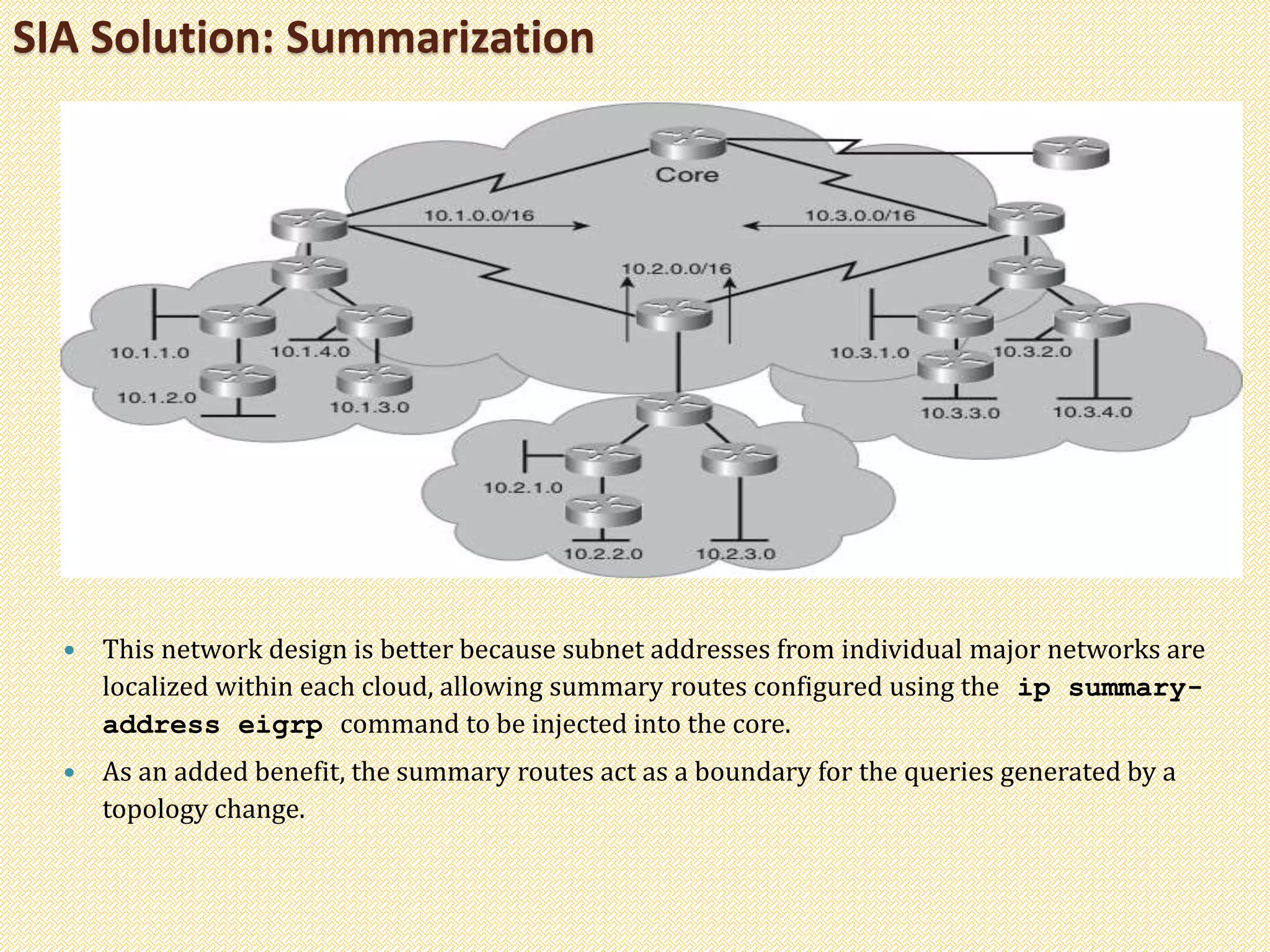 SIA Solution: Summarization
 This network design is better because subnet addresses from individual major networks are
localized within each cloud, allowing summary routes configured using the ip summary-
address eigrp command to be injected into the core.
 As an added benefit, the summary routes act as a boundary for the queries generated by a
topology change.
 