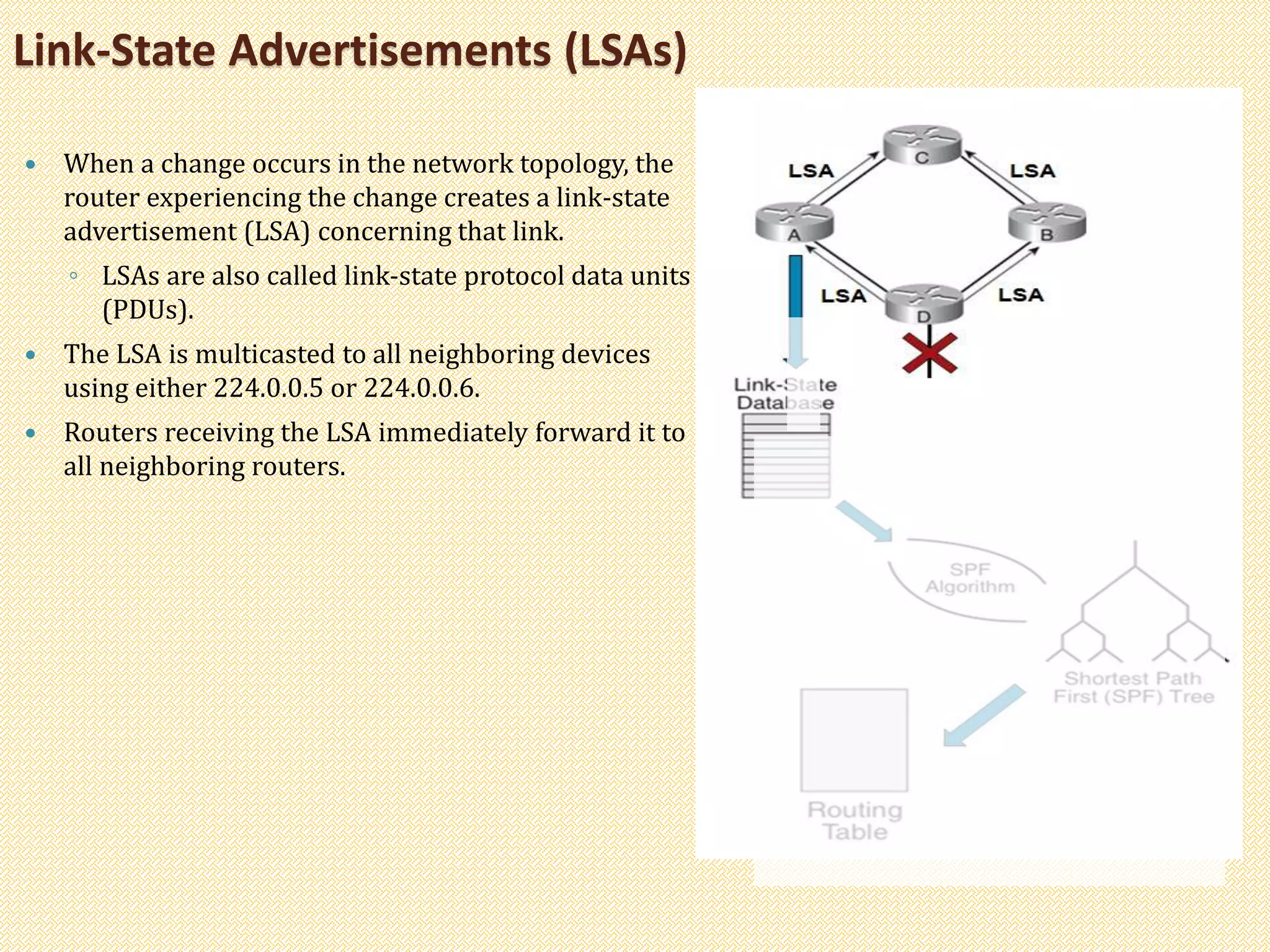 Link-State Advertisements (LSAs)
 When a change occurs in the network topology, the
router experiencing the change creates a link-state
advertisement (LSA) concerning that link.
◦ LSAs are also called link-state protocol data units
(PDUs).
 The LSA is multicasted to all neighboring devices
using either 224.0.0.5 or 224.0.0.6.
 Routers receiving the LSA immediately forward it to
all neighboring routers.
 