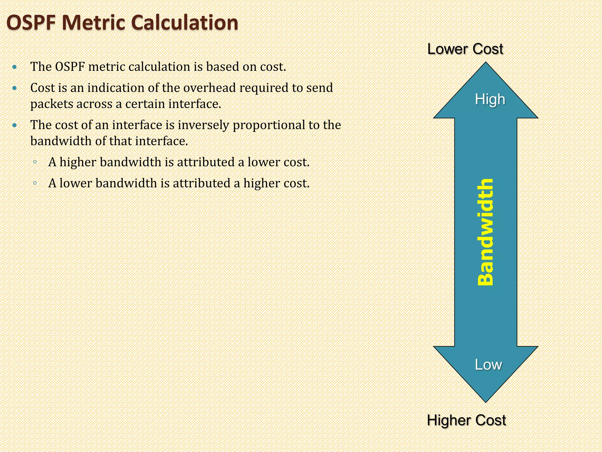 OSPF Metric Calculation
 The OSPF metric calculation is based on cost.
 Cost is an indication of the overhead required to send
packets across a certain interface.
 The cost of an interface is inversely proportional to the
bandwidth of that interface.
◦ A higher bandwidth is attributed a lower cost.
◦ A lower bandwidth is attributed a higher cost.
Bandwidth
High
Low
Lower Cost
Higher Cost
 