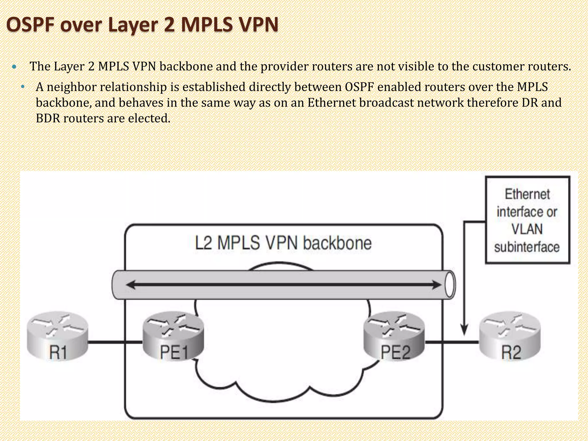 OSPF over Layer 2 MPLS VPN
 The Layer 2 MPLS VPN backbone and the provider routers are not visible to the customer routers.
• A neighbor relationship is established directly between OSPF enabled routers over the MPLS
backbone, and behaves in the same way as on an Ethernet broadcast network therefore DR and
BDR routers are elected.
 