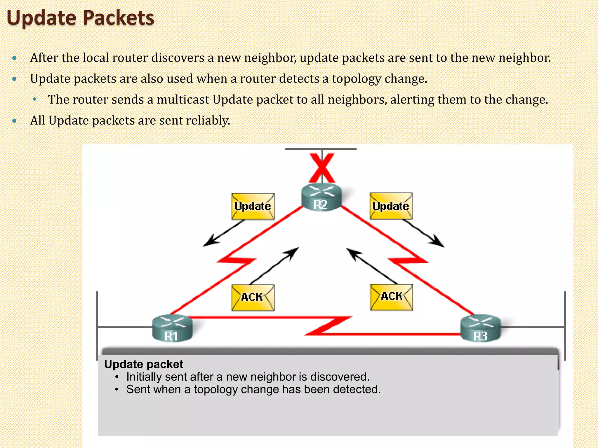  After the local router discovers a new neighbor, update packets are sent to the new neighbor.
 Update packets are also used when a router detects a topology change.
• The router sends a multicast Update packet to all neighbors, alerting them to the change.
 All Update packets are sent reliably.
Update Packets
Update packet
• Initially sent after a new neighbor is discovered.
• Sent when a topology change has been detected.
 