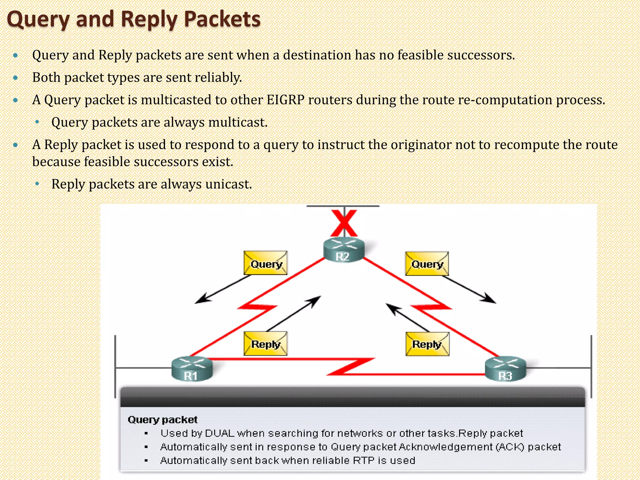  Query and Reply packets are sent when a destination has no feasible successors.
 Both packet types are sent reliably.
 A Query packet is multicasted to other EIGRP routers during the route re-computation process.
• Query packets are always multicast.
 A Reply packet is used to respond to a query to instruct the originator not to recompute the route
because feasible successors exist.
• Reply packets are always unicast.
Query and Reply Packets
 