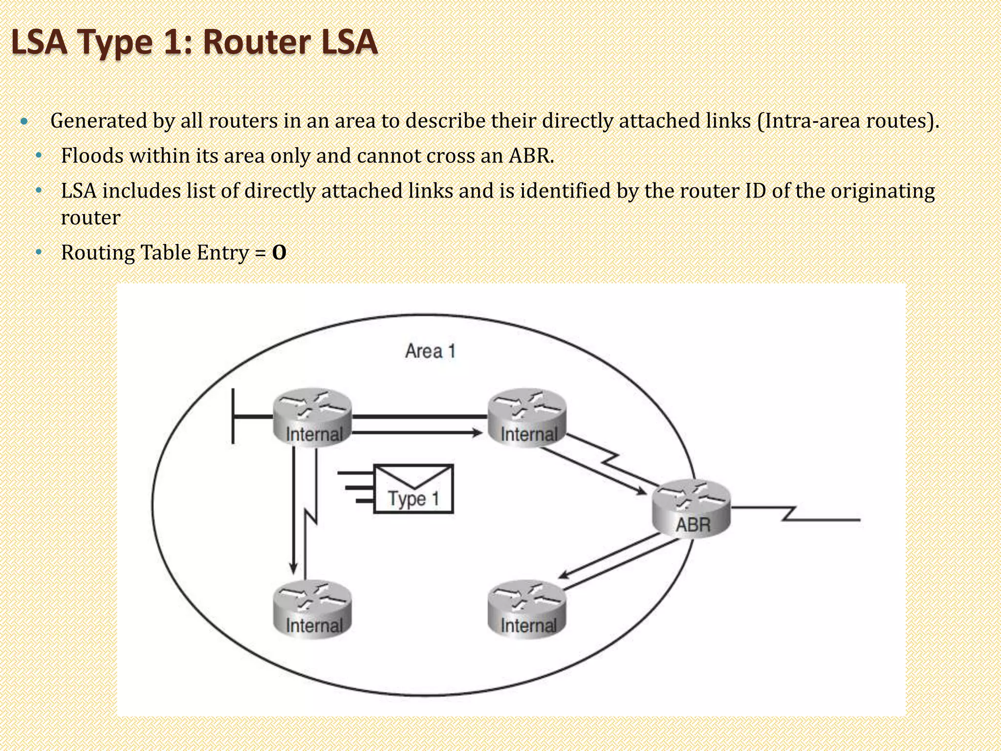 LSA Type 1: Router LSA
 Generated by all routers in an area to describe their directly attached links (Intra-area routes).
• Floods within its area only and cannot cross an ABR.
• LSA includes list of directly attached links and is identified by the router ID of the originating
router
• Routing Table Entry = O
 