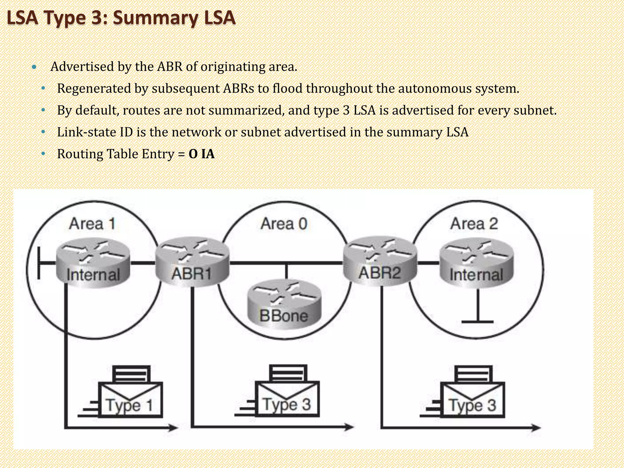 LSA Type 3: Summary LSA
 Advertised by the ABR of originating area.
• Regenerated by subsequent ABRs to flood throughout the autonomous system.
• By default, routes are not summarized, and type 3 LSA is advertised for every subnet.
• Link-state ID is the network or subnet advertised in the summary LSA
• Routing Table Entry = O IA
 
