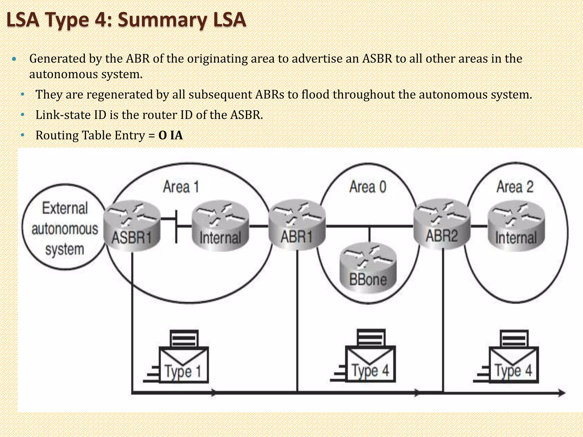 LSA Type 4: Summary LSA
 Generated by the ABR of the originating area to advertise an ASBR to all other areas in the
autonomous system.
• They are regenerated by all subsequent ABRs to flood throughout the autonomous system.
• Link-state ID is the router ID of the ASBR.
• Routing Table Entry = O IA
 
