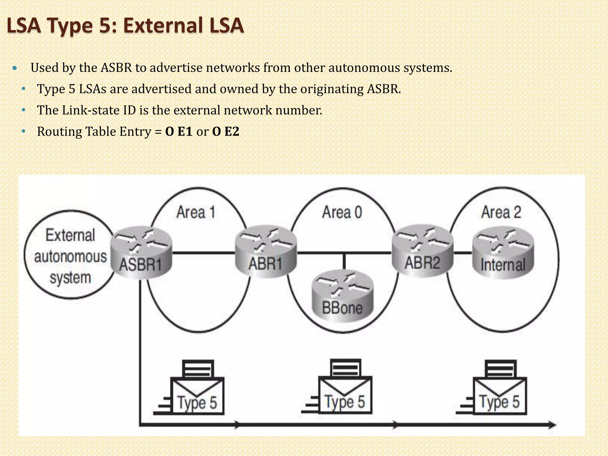 LSA Type 5: External LSA
 Used by the ASBR to advertise networks from other autonomous systems.
• Type 5 LSAs are advertised and owned by the originating ASBR.
• The Link-state ID is the external network number.
• Routing Table Entry = O E1 or O E2
 