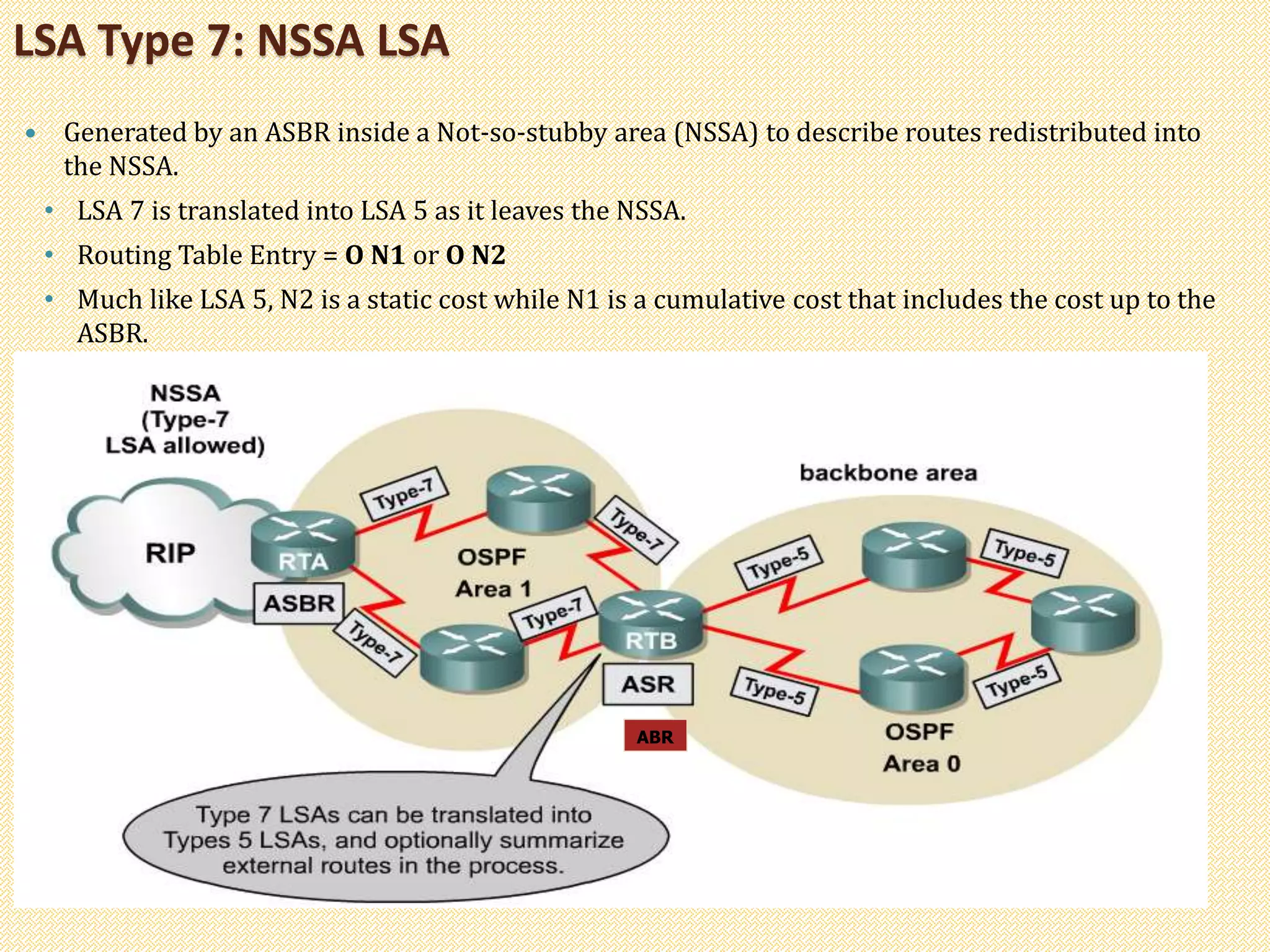 LSA Type 7: NSSA LSA
 Generated by an ASBR inside a Not-so-stubby area (NSSA) to describe routes redistributed into
the NSSA.
• LSA 7 is translated into LSA 5 as it leaves the NSSA.
• Routing Table Entry = O N1 or O N2
• Much like LSA 5, N2 is a static cost while N1 is a cumulative cost that includes the cost up to the
ASBR.
ABR
 
