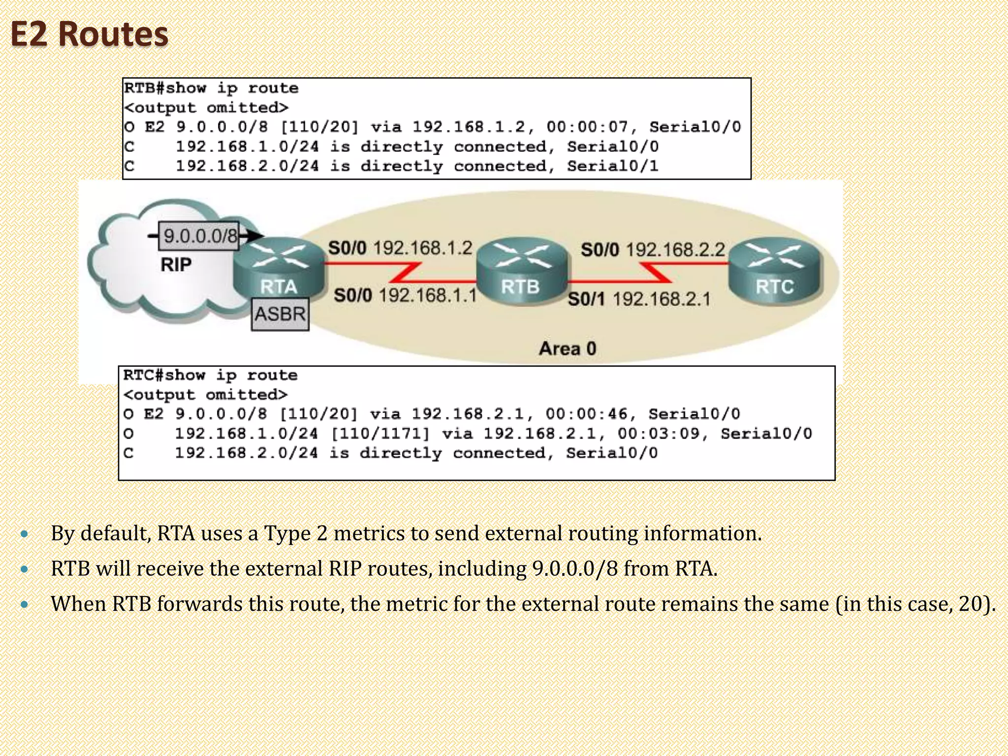 E2 Routes
 By default, RTA uses a Type 2 metrics to send external routing information.
 RTB will receive the external RIP routes, including 9.0.0.0/8 from RTA.
 When RTB forwards this route, the metric for the external route remains the same (in this case, 20).
 