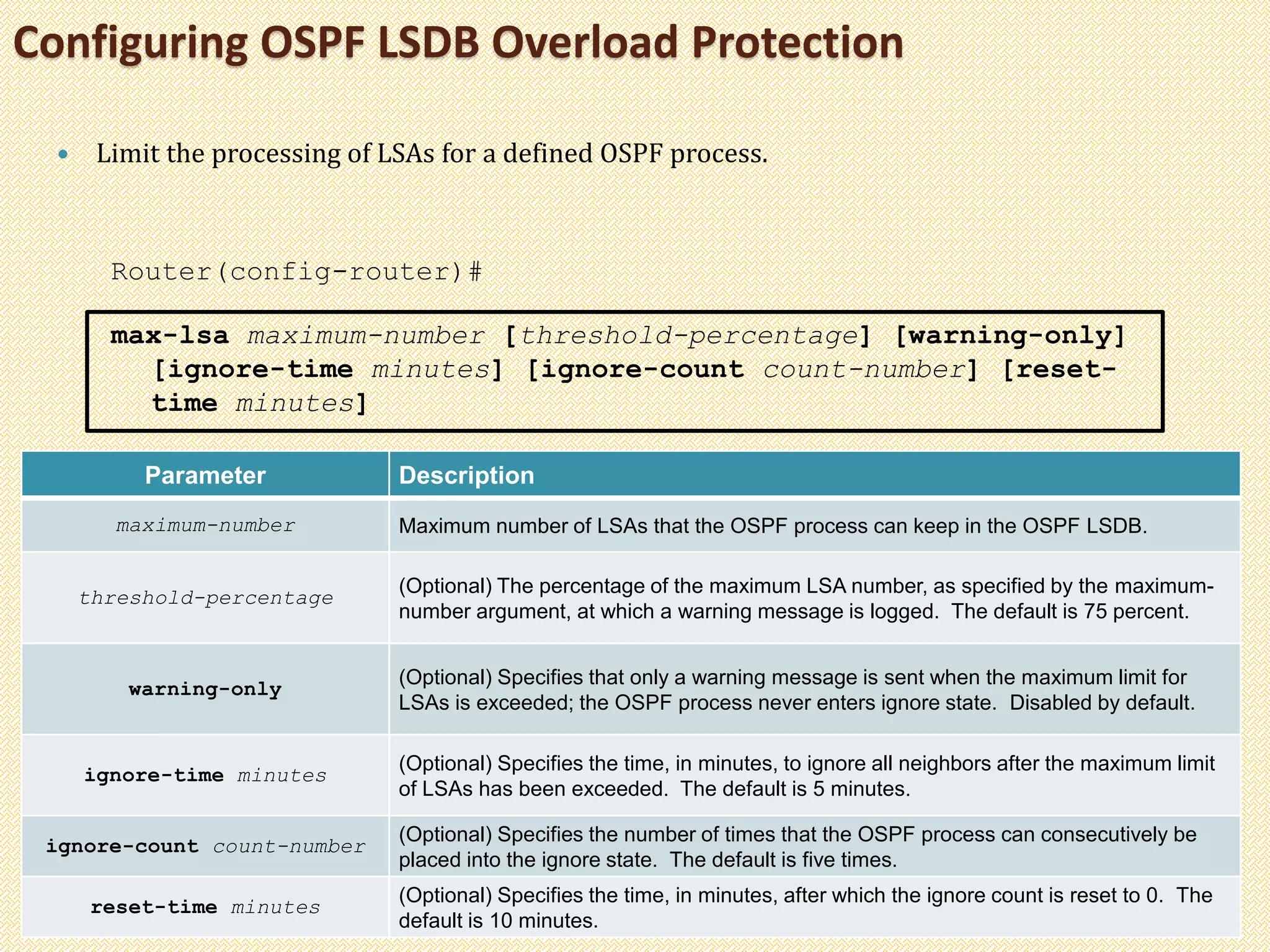 Configuring OSPF LSDB Overload Protection
 Limit the processing of LSAs for a defined OSPF process.
Router(config-router)#
max-lsa maximum-number [threshold-percentage] [warning-only]
[ignore-time minutes] [ignore-count count-number] [reset-
time minutes]
Parameter Description
maximum-number Maximum number of LSAs that the OSPF process can keep in the OSPF LSDB.
threshold-percentage
(Optional) The percentage of the maximum LSA number, as specified by the maximum-
number argument, at which a warning message is logged. The default is 75 percent.
warning-only
(Optional) Specifies that only a warning message is sent when the maximum limit for
LSAs is exceeded; the OSPF process never enters ignore state. Disabled by default.
ignore-time minutes
(Optional) Specifies the time, in minutes, to ignore all neighbors after the maximum limit
of LSAs has been exceeded. The default is 5 minutes.
ignore-count count-number
(Optional) Specifies the number of times that the OSPF process can consecutively be
placed into the ignore state. The default is five times.
reset-time minutes
(Optional) Specifies the time, in minutes, after which the ignore count is reset to 0. The
default is 10 minutes.
 
