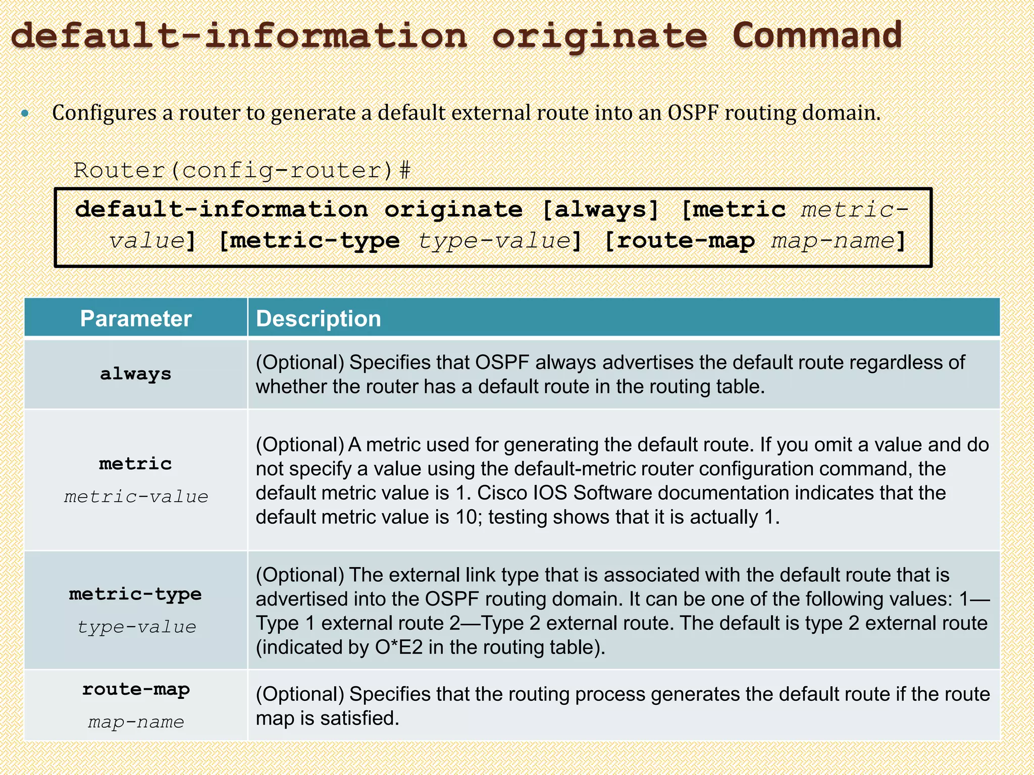default-information originate Command
 Configures a router to generate a default external route into an OSPF routing domain.
Router(config-router)#
default-information originate [always] [metric metric-
value] [metric-type type-value] [route-map map-name]
Parameter Description
always
(Optional) Specifies that OSPF always advertises the default route regardless of
whether the router has a default route in the routing table.
metric
metric-value
(Optional) A metric used for generating the default route. If you omit a value and do
not specify a value using the default-metric router configuration command, the
default metric value is 1. Cisco IOS Software documentation indicates that the
default metric value is 10; testing shows that it is actually 1.
metric-type
type-value
(Optional) The external link type that is associated with the default route that is
advertised into the OSPF routing domain. It can be one of the following values: 1—
Type 1 external route 2—Type 2 external route. The default is type 2 external route
(indicated by O*E2 in the routing table).
route-map
map-name
(Optional) Specifies that the routing process generates the default route if the route
map is satisfied.
 
