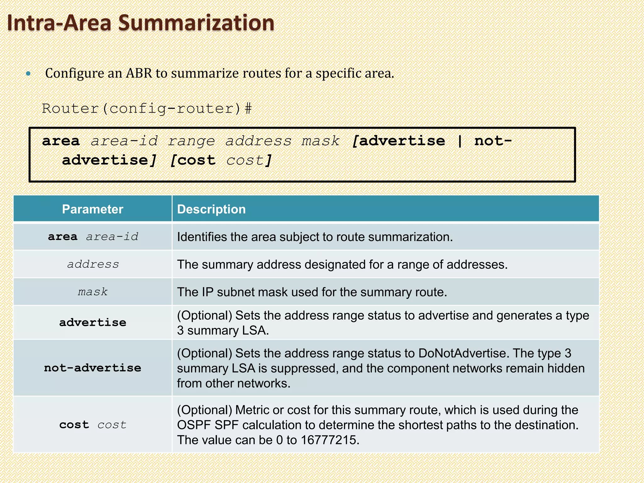 Intra-Area Summarization
 Configure an ABR to summarize routes for a specific area.
Router(config-router)#
area area-id range address mask [advertise | not-
advertise] [cost cost]
Parameter Description
area area-id Identifies the area subject to route summarization.
address The summary address designated for a range of addresses.
mask The IP subnet mask used for the summary route.
advertise
(Optional) Sets the address range status to advertise and generates a type
3 summary LSA.
not-advertise
(Optional) Sets the address range status to DoNotAdvertise. The type 3
summary LSA is suppressed, and the component networks remain hidden
from other networks.
cost cost
(Optional) Metric or cost for this summary route, which is used during the
OSPF SPF calculation to determine the shortest paths to the destination.
The value can be 0 to 16777215.
 