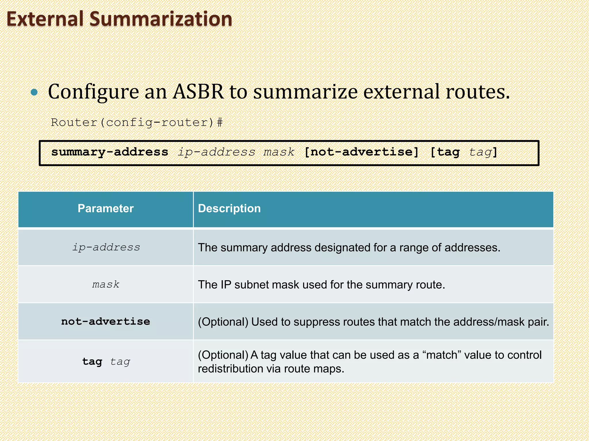 External Summarization
 Configure an ASBR to summarize external routes.
Router(config-router)#
summary-address ip-address mask [not-advertise] [tag tag]
Parameter Description
ip-address The summary address designated for a range of addresses.
mask The IP subnet mask used for the summary route.
not-advertise (Optional) Used to suppress routes that match the address/mask pair.
tag tag
(Optional) A tag value that can be used as a “match” value to control
redistribution via route maps.
 