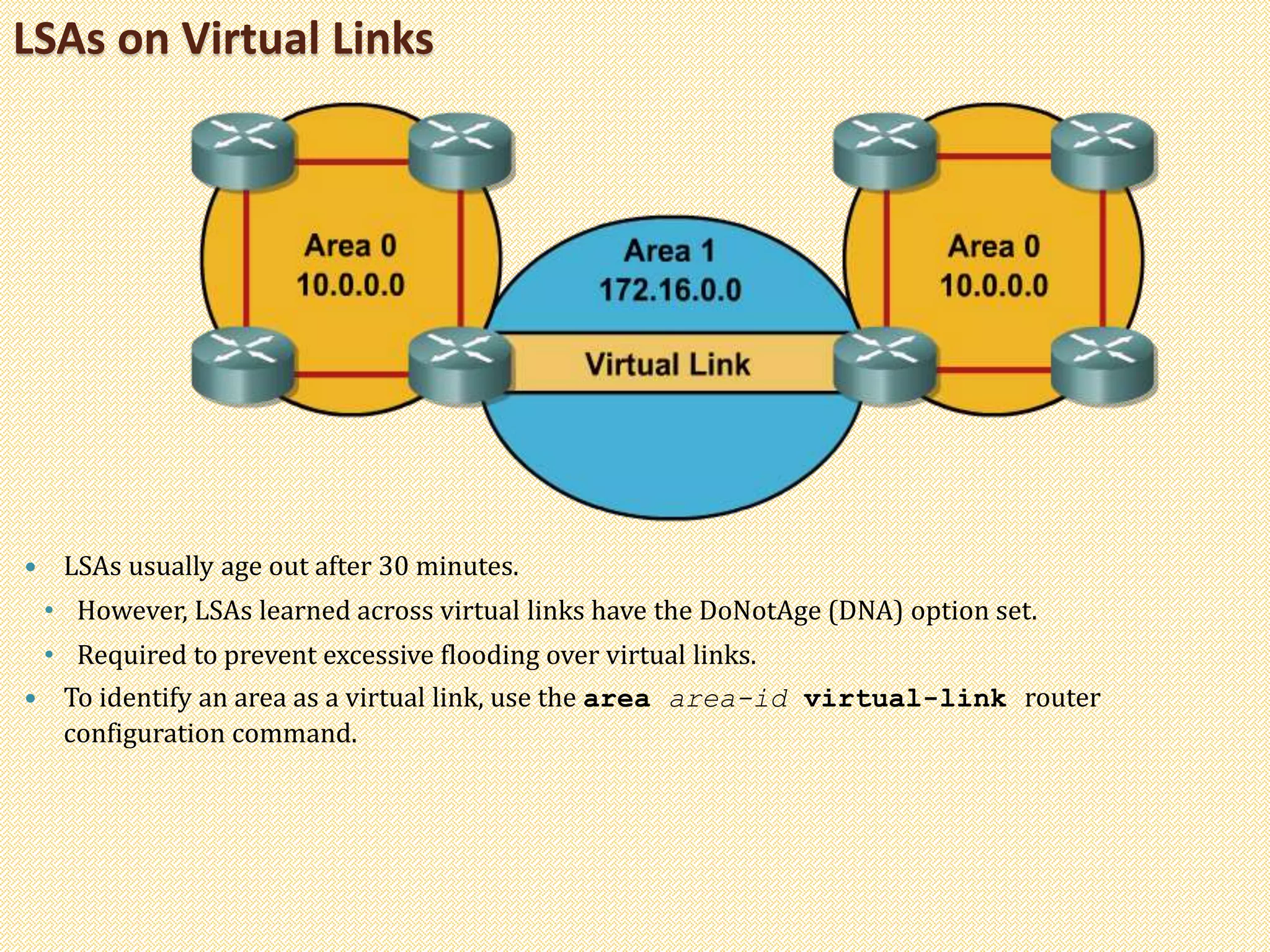 LSAs on Virtual Links
 LSAs usually age out after 30 minutes.
• However, LSAs learned across virtual links have the DoNotAge (DNA) option set.
• Required to prevent excessive flooding over virtual links.
 To identify an area as a virtual link, use the area area-id virtual-link router
configuration command.
 