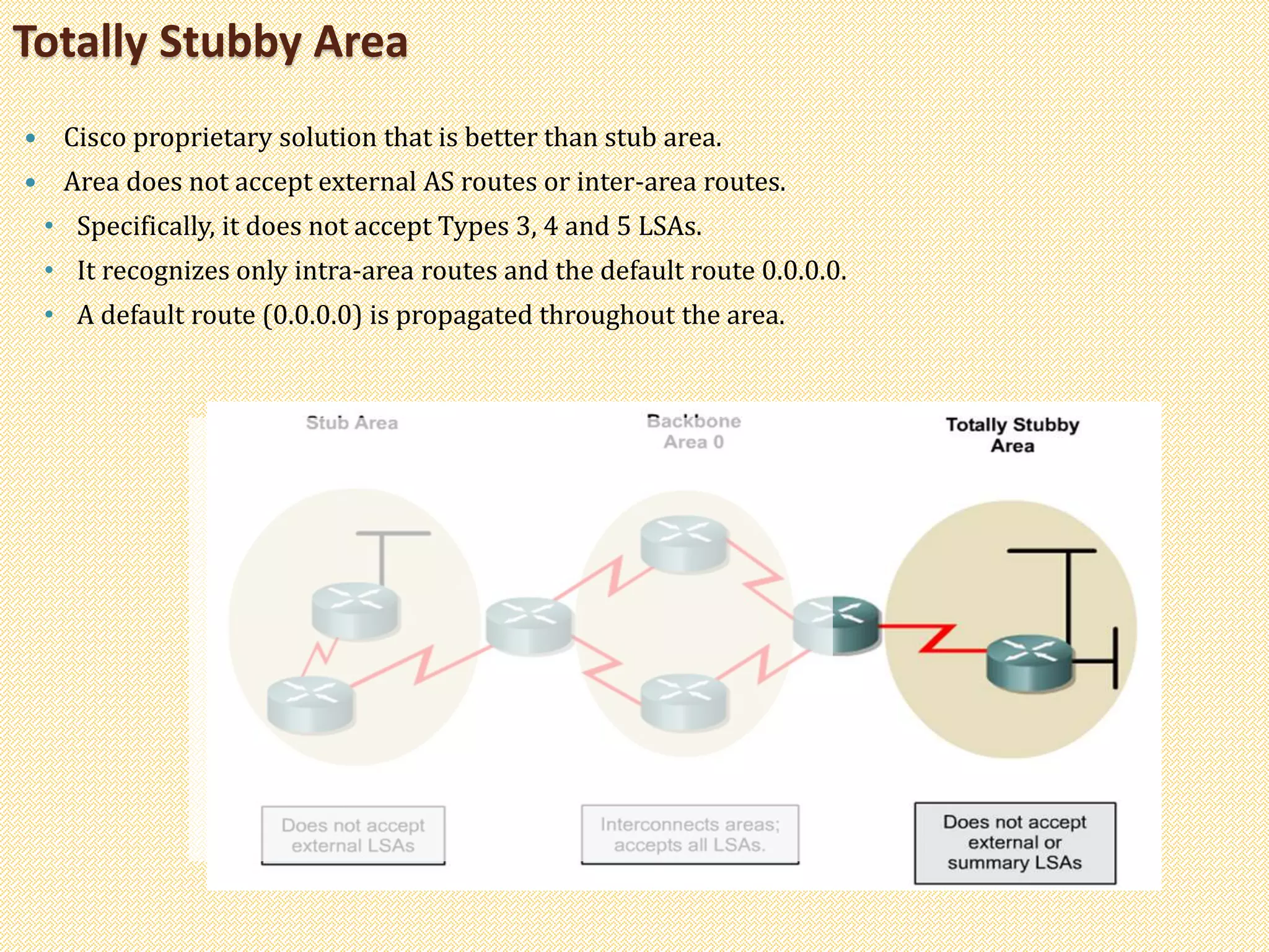 Totally Stubby Area
 Cisco proprietary solution that is better than stub area.
 Area does not accept external AS routes or inter-area routes.
• Specifically, it does not accept Types 3, 4 and 5 LSAs.
• It recognizes only intra-area routes and the default route 0.0.0.0.
• A default route (0.0.0.0) is propagated throughout the area.
 