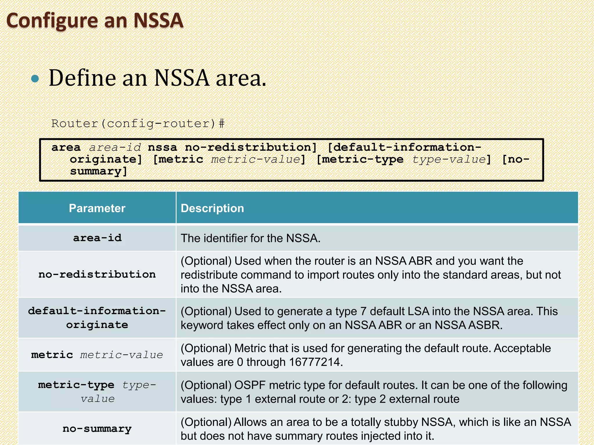 Configure an NSSA
 Define an NSSA area.
Router(config-router)#
area area-id nssa no-redistribution] [default-information-
originate] [metric metric-value] [metric-type type-value] [no-
summary]
Parameter Description
area-id The identifier for the NSSA.
no-redistribution
(Optional) Used when the router is an NSSA ABR and you want the
redistribute command to import routes only into the standard areas, but not
into the NSSA area.
default-information-
originate
(Optional) Used to generate a type 7 default LSA into the NSSA area. This
keyword takes effect only on an NSSA ABR or an NSSA ASBR.
metric metric-value
(Optional) Metric that is used for generating the default route. Acceptable
values are 0 through 16777214.
metric-type type-
value
(Optional) OSPF metric type for default routes. It can be one of the following
values: type 1 external route or 2: type 2 external route
no-summary
(Optional) Allows an area to be a totally stubby NSSA, which is like an NSSA
but does not have summary routes injected into it.
 
