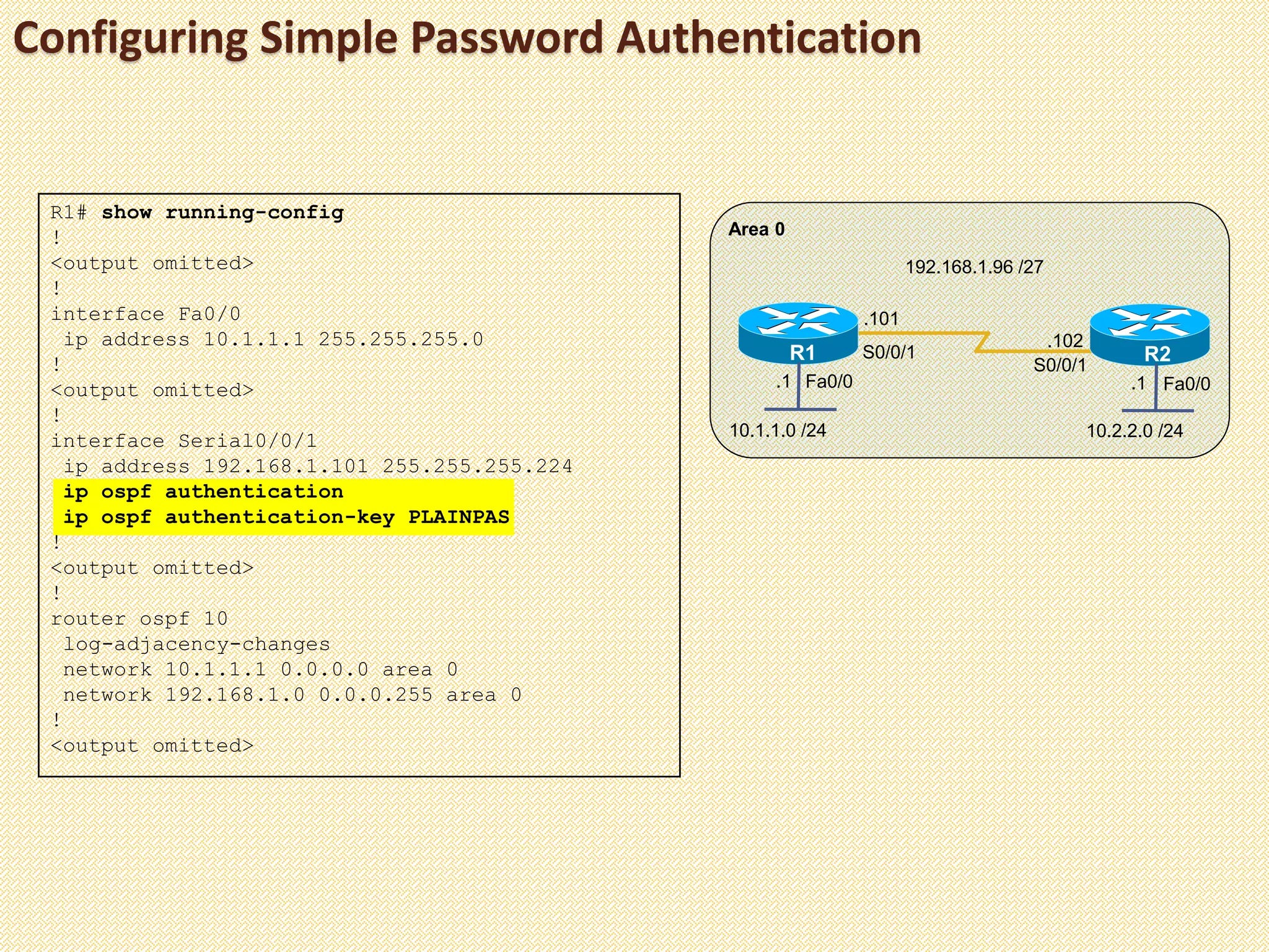 Configuring Simple Password Authentication
R1# show running-config
!
<output omitted>
!
interface Fa0/0
ip address 10.1.1.1 255.255.255.0
!
<output omitted>
!
interface Serial0/0/1
ip address 192.168.1.101 255.255.255.224
ip ospf authentication
ip ospf authentication-key PLAINPAS
!
<output omitted>
!
router ospf 10
log-adjacency-changes
network 10.1.1.1 0.0.0.0 area 0
network 192.168.1.0 0.0.0.255 area 0
!
<output omitted>
Fa0/0Fa0/0
R1 R2
10.1.1.0 /24
Area 0
10.2.2.0 /24
S0/0/1
S0/0/1
192.168.1.96 /27
.101
.102
.1.1
 
