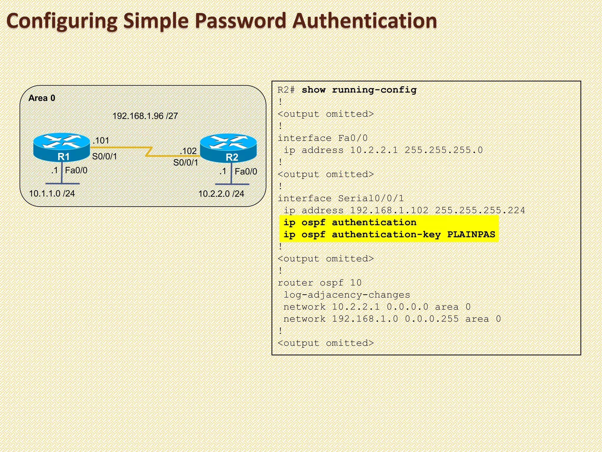 Configuring Simple Password Authentication
R2# show running-config
!
<output omitted>
!
interface Fa0/0
ip address 10.2.2.1 255.255.255.0
!
<output omitted>
!
interface Serial0/0/1
ip address 192.168.1.102 255.255.255.224
ip ospf authentication
ip ospf authentication-key PLAINPAS
!
<output omitted>
!
router ospf 10
log-adjacency-changes
network 10.2.2.1 0.0.0.0 area 0
network 192.168.1.0 0.0.0.255 area 0
!
<output omitted>
Fa0/0Fa0/0
R1 R2
10.1.1.0 /24
Area 0
10.2.2.0 /24
S0/0/1
S0/0/1
192.168.1.96 /27
.101
.102
.1.1
 