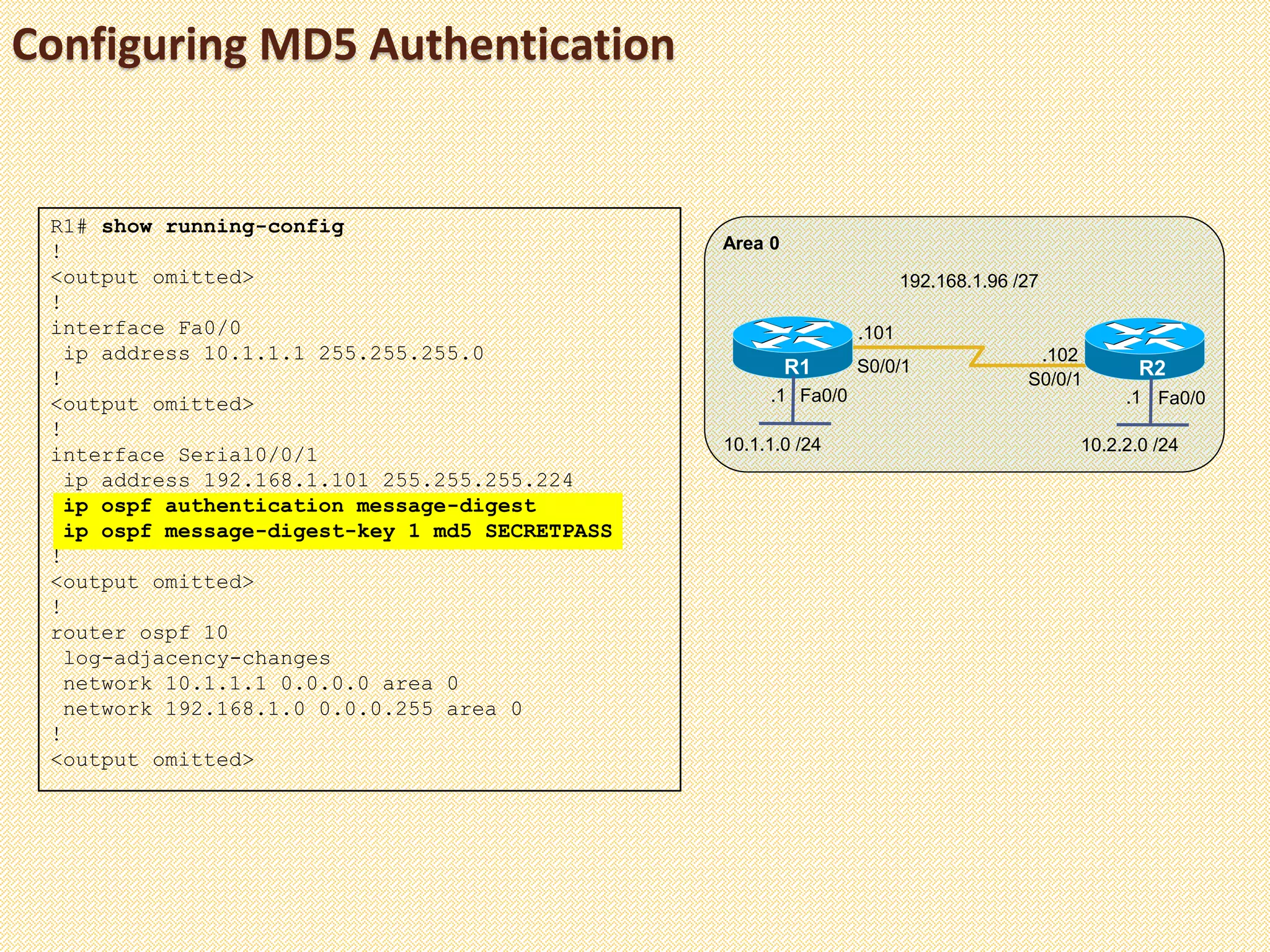 Configuring MD5 Authentication
R1# show running-config
!
<output omitted>
!
interface Fa0/0
ip address 10.1.1.1 255.255.255.0
!
<output omitted>
!
interface Serial0/0/1
ip address 192.168.1.101 255.255.255.224
ip ospf authentication message-digest
ip ospf message-digest-key 1 md5 SECRETPASS
!
<output omitted>
!
router ospf 10
log-adjacency-changes
network 10.1.1.1 0.0.0.0 area 0
network 192.168.1.0 0.0.0.255 area 0
!
<output omitted>
Fa0/0Fa0/0
R1 R2
10.1.1.0 /24
Area 0
10.2.2.0 /24
S0/0/1
S0/0/1
192.168.1.96 /27
.101
.102
.1.1
 